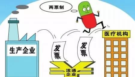 成功案例